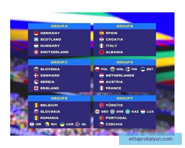 欧洲杯分组抽签结果揭晓,强队纷纷集结,赛事竞争力提升值得关注 欧洲杯分组抽签结果揭晓,强队纷纷集结,赛事竞争力提升值得关注