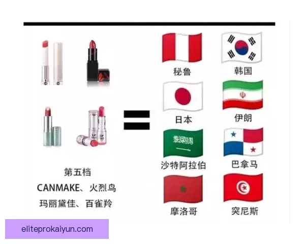 萨拉戈萨控球能力持续稳健，传球成功率提升明显