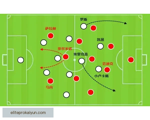 荷甲费耶诺德走势清晰，近期表现稳健吸引关注