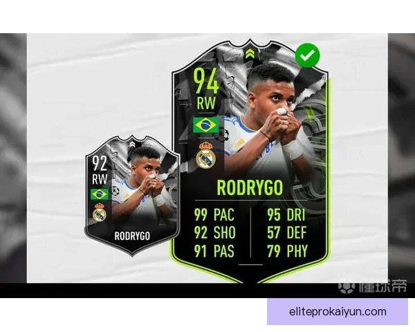 皇马挖掘Rodrygo上限的策略与发展方向分析